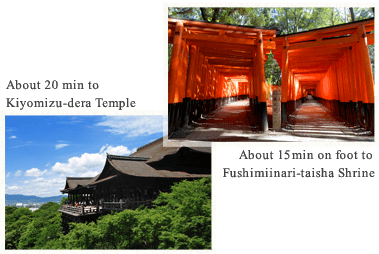About 20 min to Kiyomizu-dera Temple／About 15 min on foot to Fushimiinari-taisha Shrine